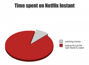 crazily accurate pie charts