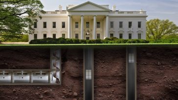 Surprising Secrets Hidden Inside the White House